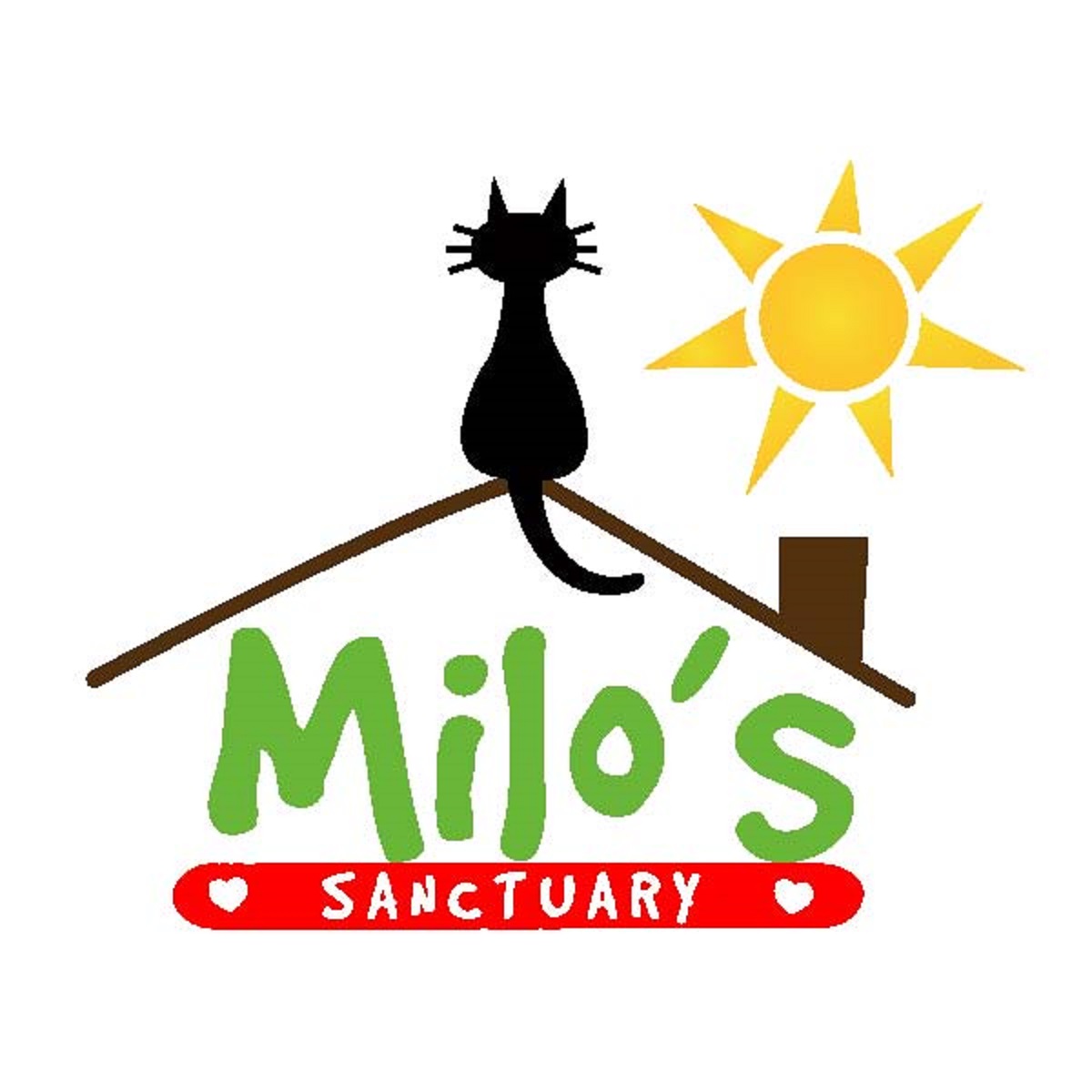 Milo's Sanctuary, Inc.